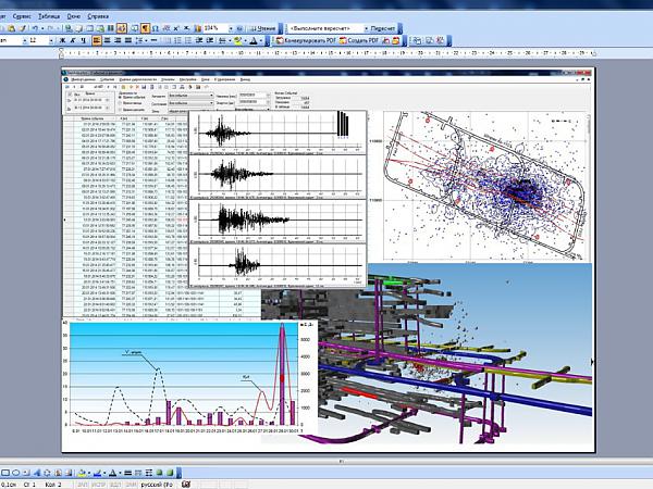 Automated rock stress control system «Prognoz-ADS»