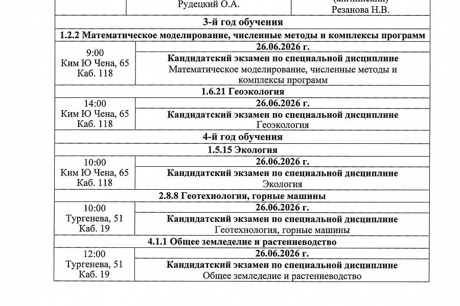 Расписание промежуточной аттестации аспирантов ХФИЦ ДВО РАН
II семестр 2025-2026 учебного года
