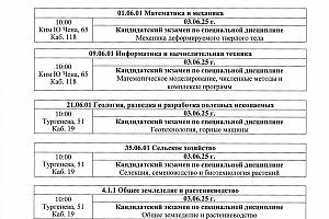 Расписание промежуточной аттестации 4 год обучения 2 семестр 2024-2025 г.