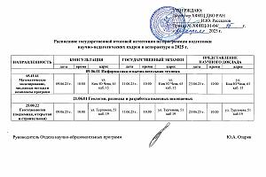 Расписание государственной итоговой аттестации по программам подготовки 
научно-педагогических кадров в аспирантуре в 2025 г.
