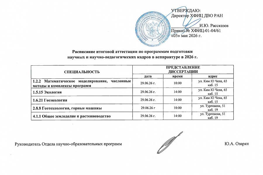 Расписание итоговой аттестации по программам подготовки 
научных и научно-педагогических кадров в аспирантуре в 2026 г.
